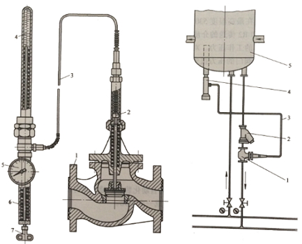 ʽض{(dio)(ji)yf(shu)偠tϵđ(yng)