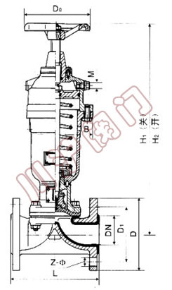 _ʽ(dng)Ĥy,Y(ji)(gu)D