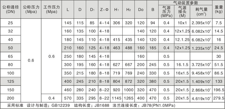 G6K41J_ʽ(dng)ĤyҪγߴ