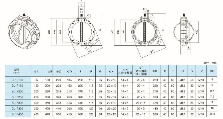 BLD-F늄(dng)wy γߴ