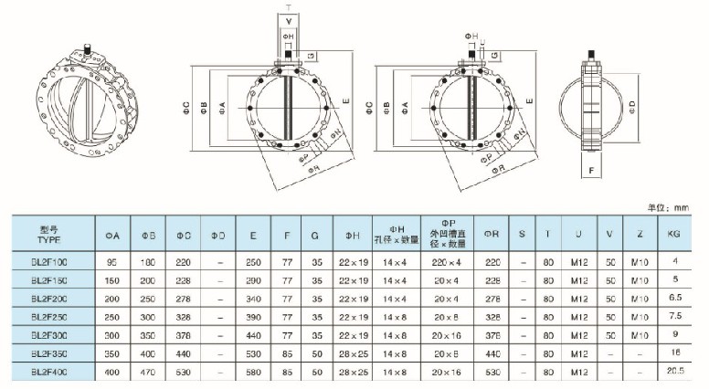 BLD-F늄(dng)wy γߴ