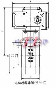 Q971F늄(dng)yY(ji)(gu)D