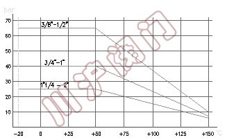 ZAJQ911F늄(dng)(ni)ݼyy