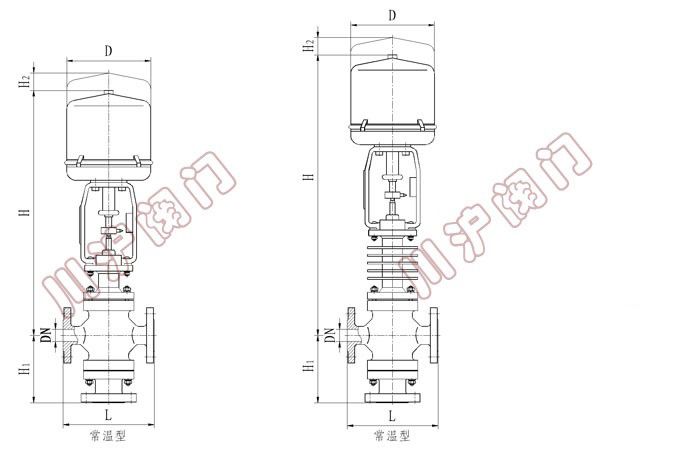 ZRSF(H)늄(dng)ͨ(){(dio)(ji)y( ͳߴD