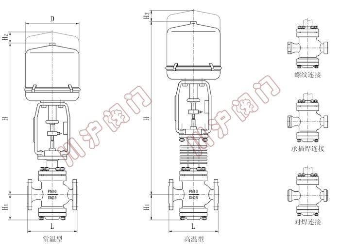 ZSM늄(dng)Ͳ{(dio)(ji)y( ͳߴD