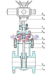 늄(dng)Uly ((ni)Y(ji)(gu)D)