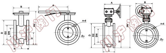D41WͨL(fng)y,Y(ji)(gu)D