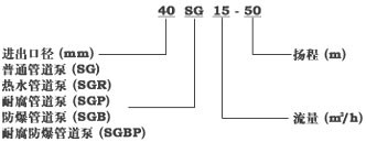 SGѭh(hun) ̖(ho)f