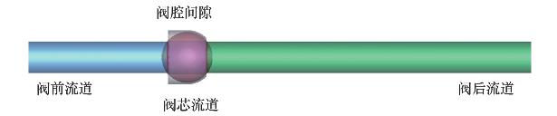 yȫ_(ki)r(ni)Ӌ(j)^(q)SʾD