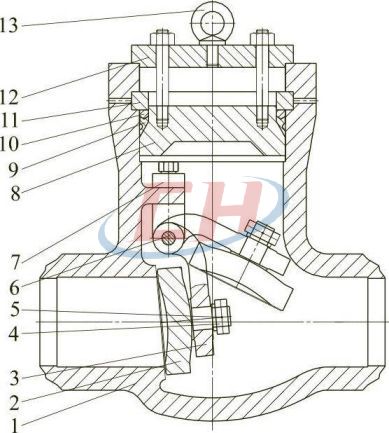 圖6鑄造CL900~2500內(nèi)壓自密封旋啟式低溫止回閥