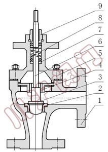 ZJSJӽʽ{(dio)(ji)yY(ji)(gu)D