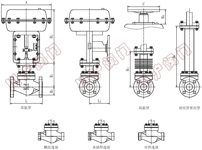 ZSP늄ӆ{(dio)(ji)y( ͳߴD