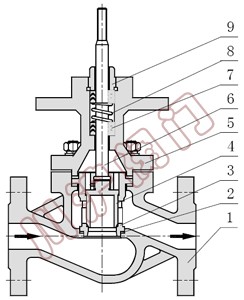 ZJSMӱĤͲ{(dio)(ji)y