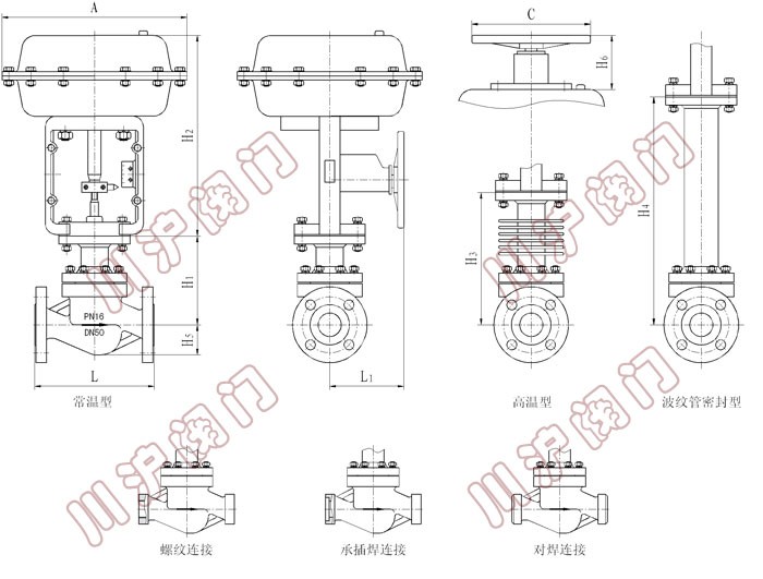ZSP늄(dng){(dio)(ji)y( ͳߴD