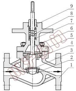 ZHP(dng){(dio)(ji)yywY(ji)(gu)D